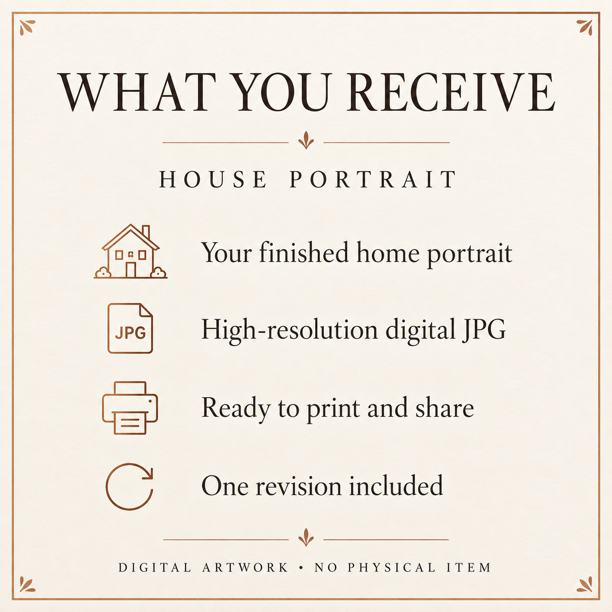 House Portrait - what you receive